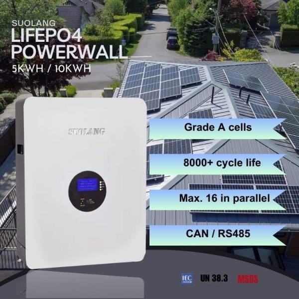 5kwh powerwall